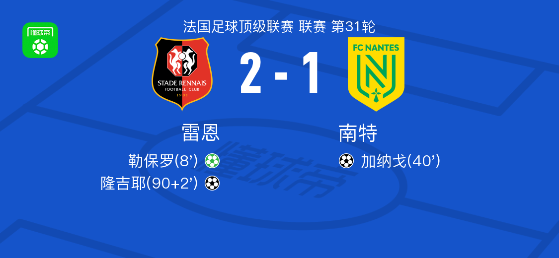 开云赛事集团-雷恩2-1南特，隆吉耶破门，勒保罗点射